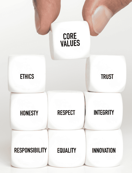 Values Blog